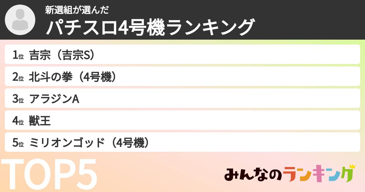 新選組さんの「パチスロ4号機ランキング」