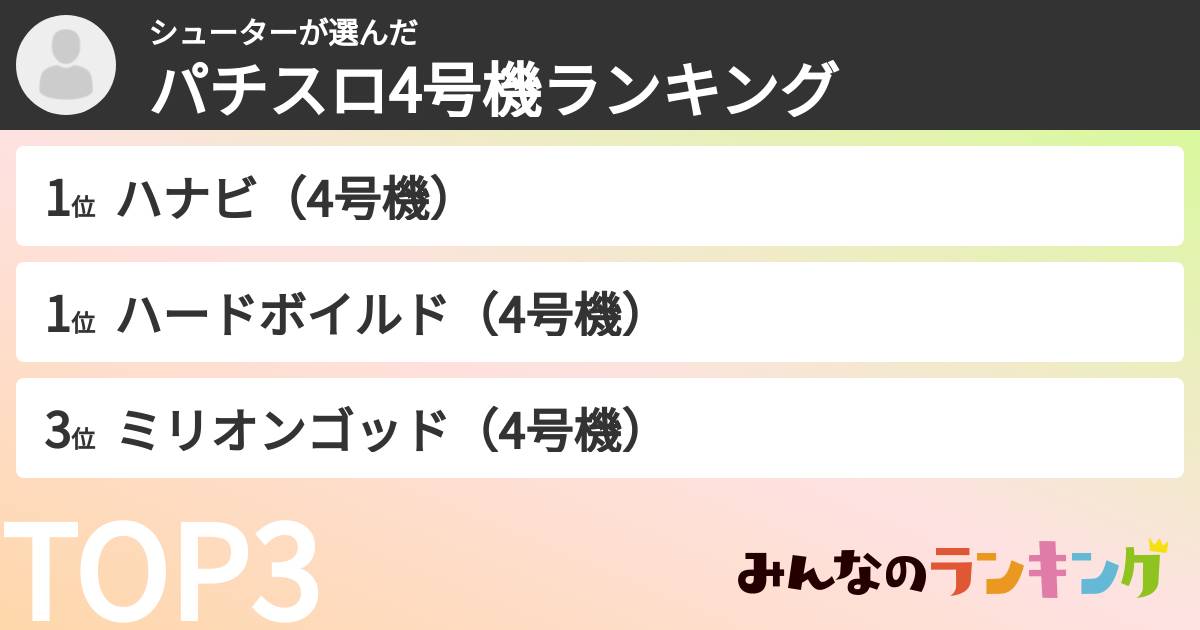 シューターさんの「パチスロ4号機ランキング」