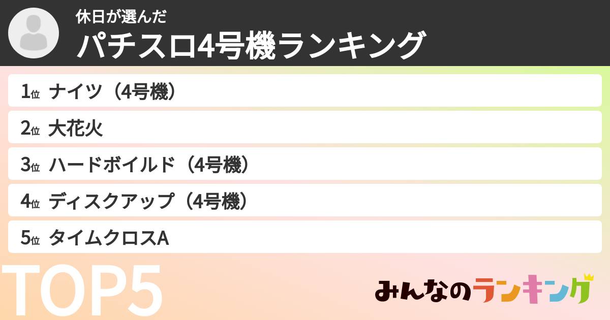 休日さんの「パチスロ4号機ランキング」