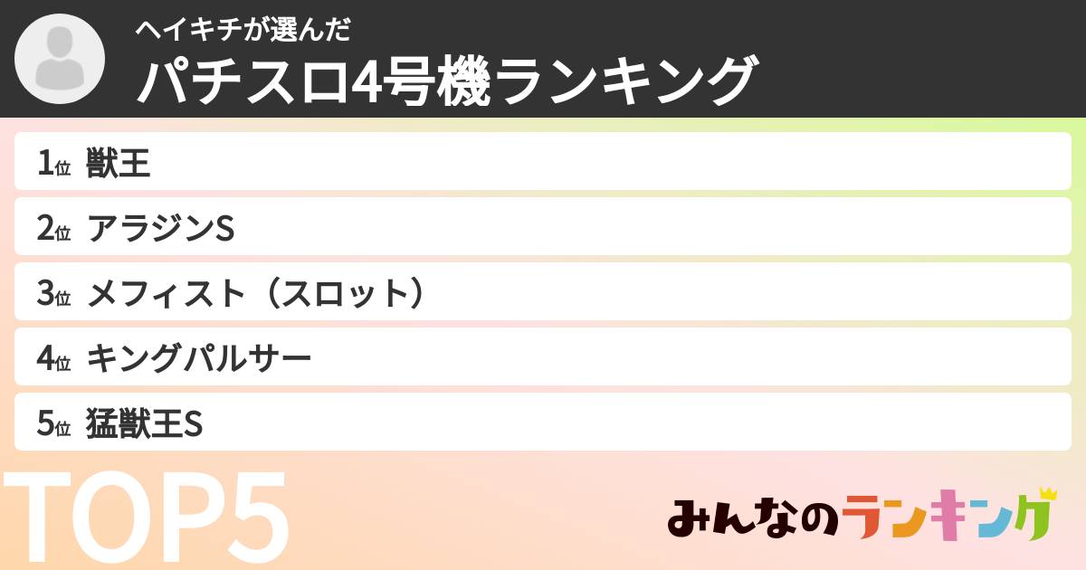 ヘイキチさんの「パチスロ4号機ランキング」