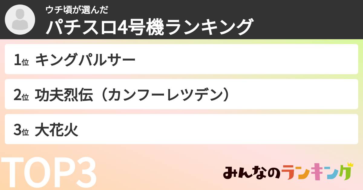 ウチ頃さんの「パチスロ4号機ランキング」