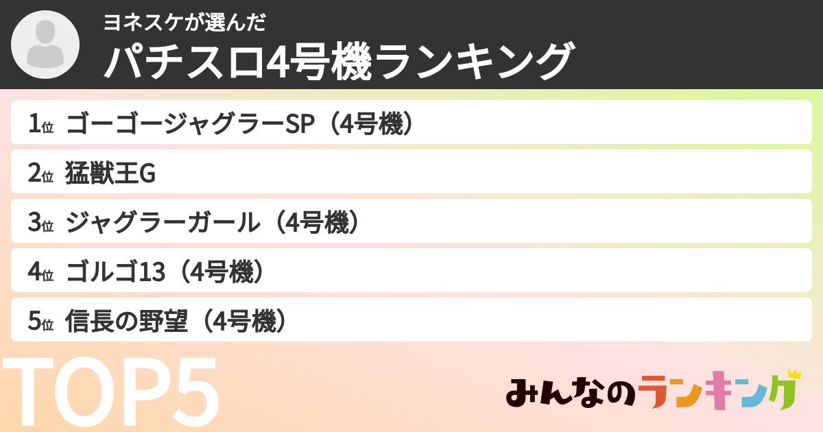 ヨネスケさんの「パチスロ4号機ランキング」