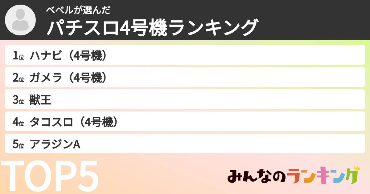ベベルさんの「パチスロ4号機ランキング」