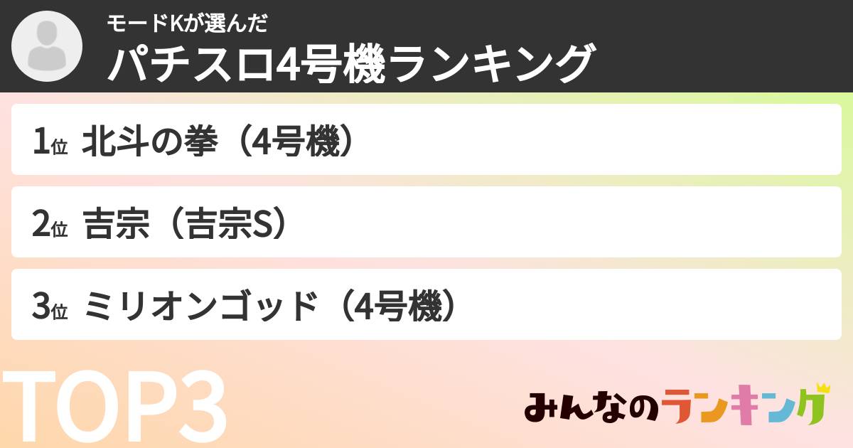 モードKさんの「パチスロ4号機ランキング」
