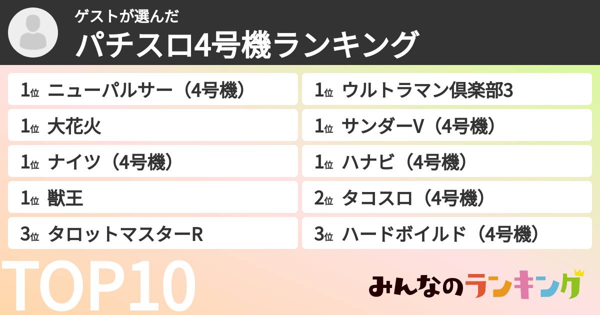 ゲストさんの「パチスロ4号機ランキング」