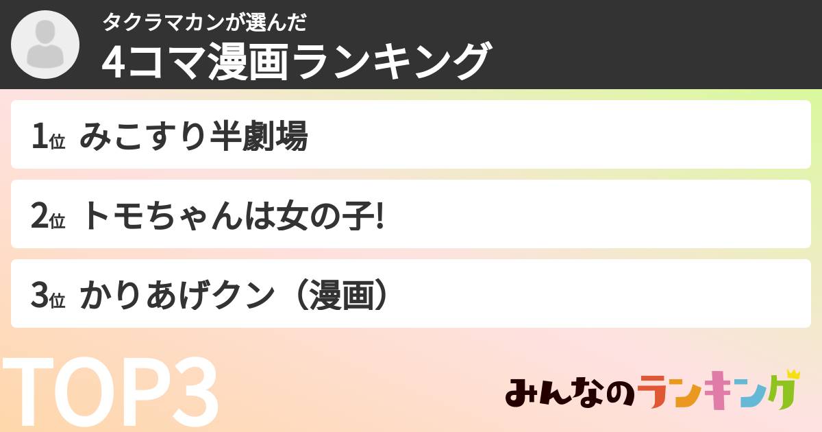 タクラマカンさんの「4コマ漫画ランキング」