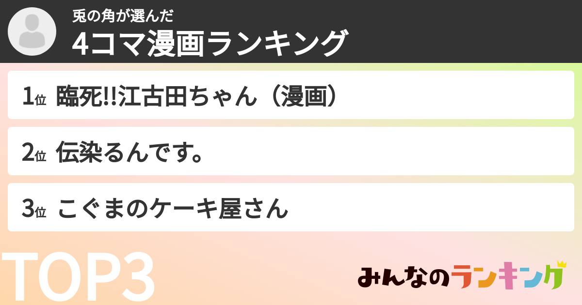 兎の角さんの「4コマ漫画ランキング」