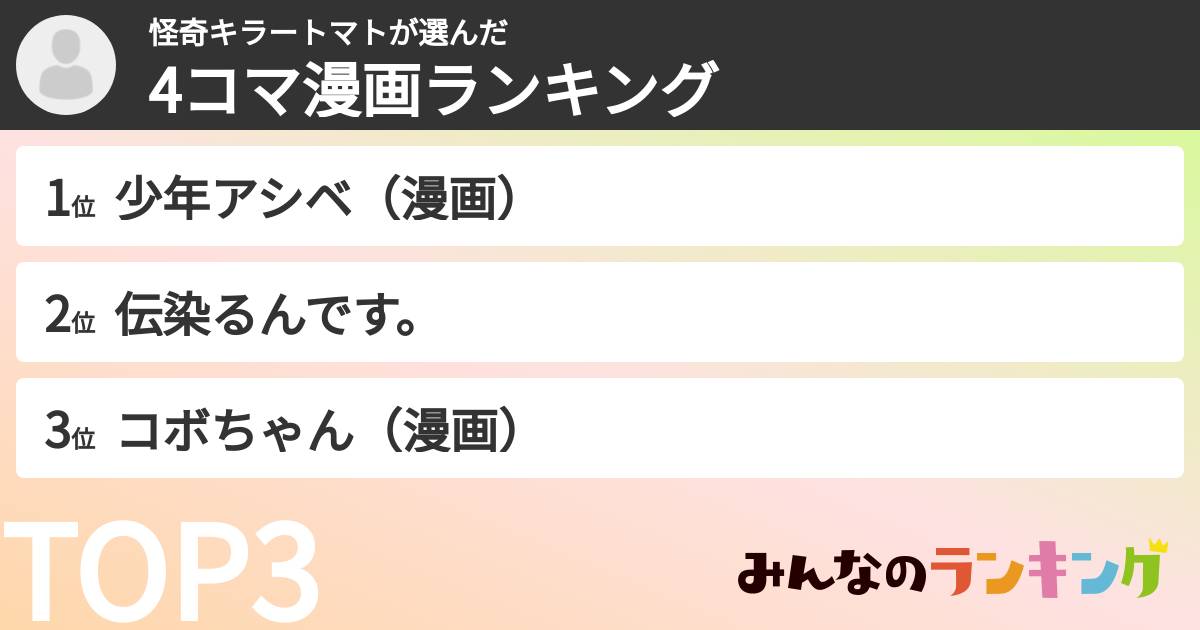 怪奇キラートマトさんの「4コマ漫画ランキング」