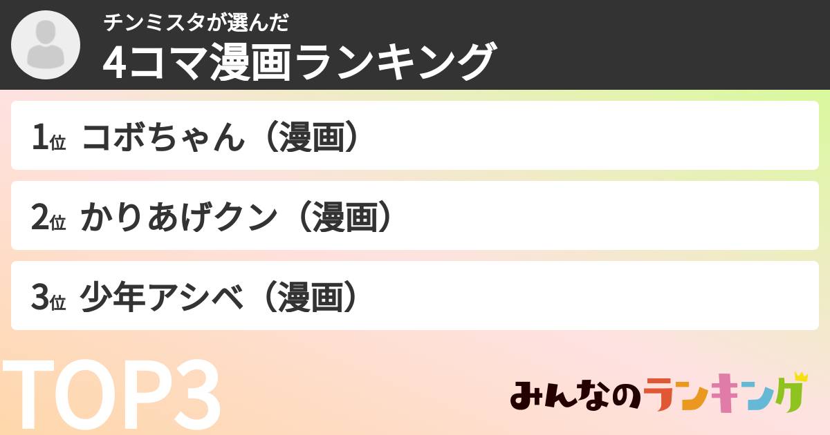 チンミスタさんの「4コマ漫画ランキング」