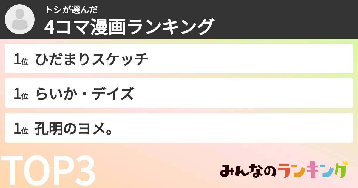 トシさんの「4コマ漫画ランキング」
