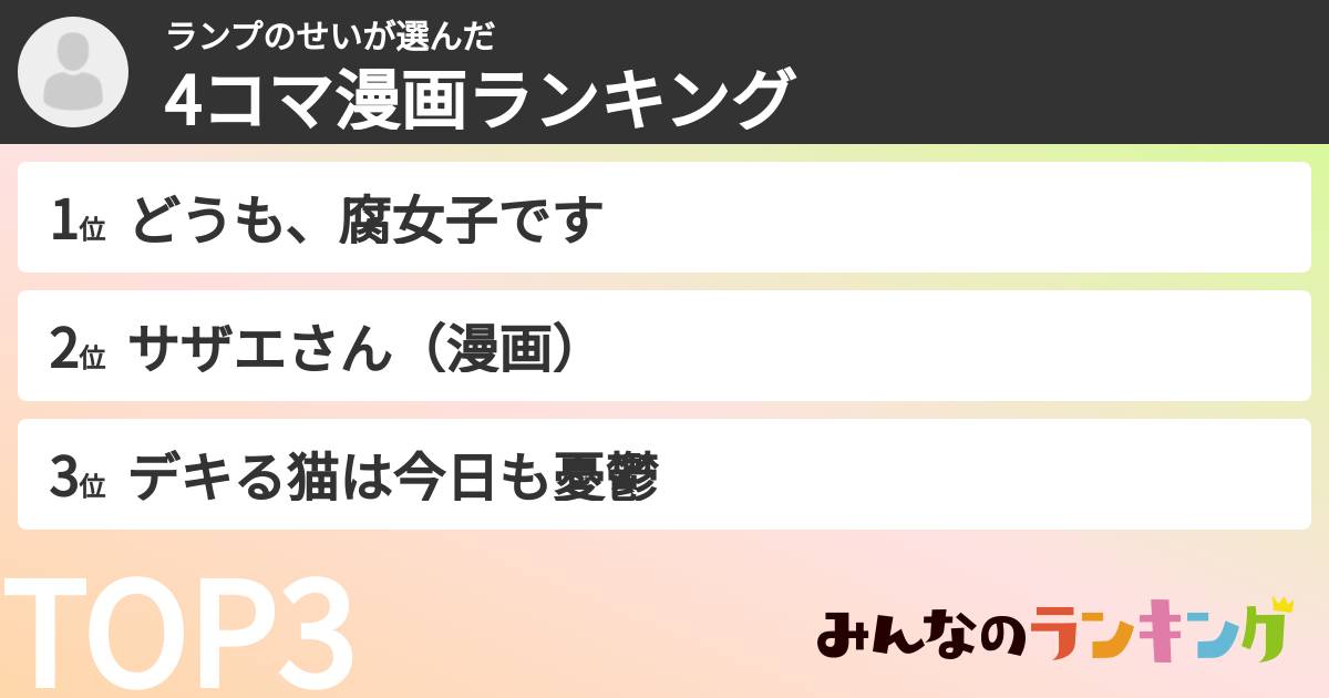 ランプのせいさんの「4コマ漫画ランキング」