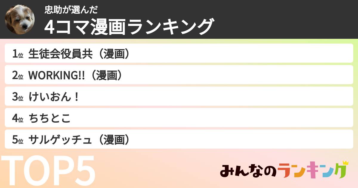 忠助さんの「4コマ漫画ランキング」