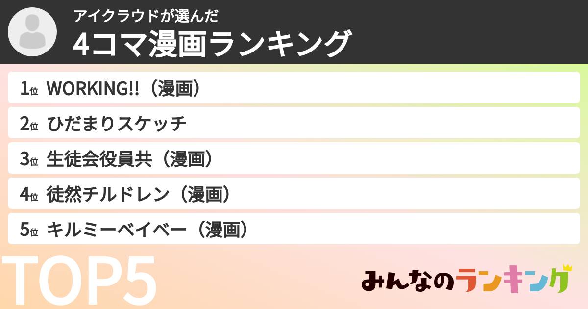 アイクラウドさんの「4コマ漫画ランキング」