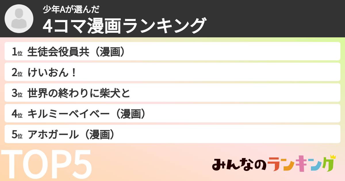少年Aさんの「4コマ漫画ランキング」