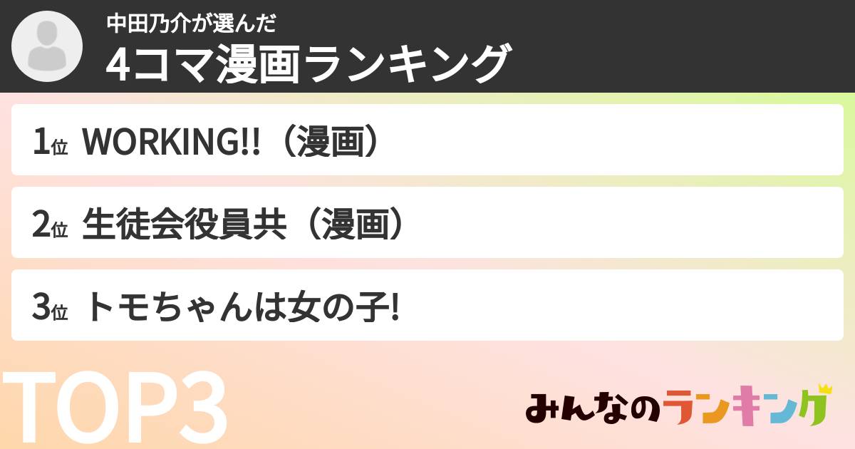 中田乃介さんの「4コマ漫画ランキング」