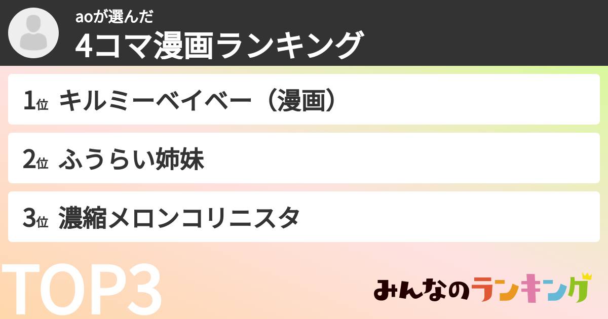 aoさんの「4コマ漫画ランキング」