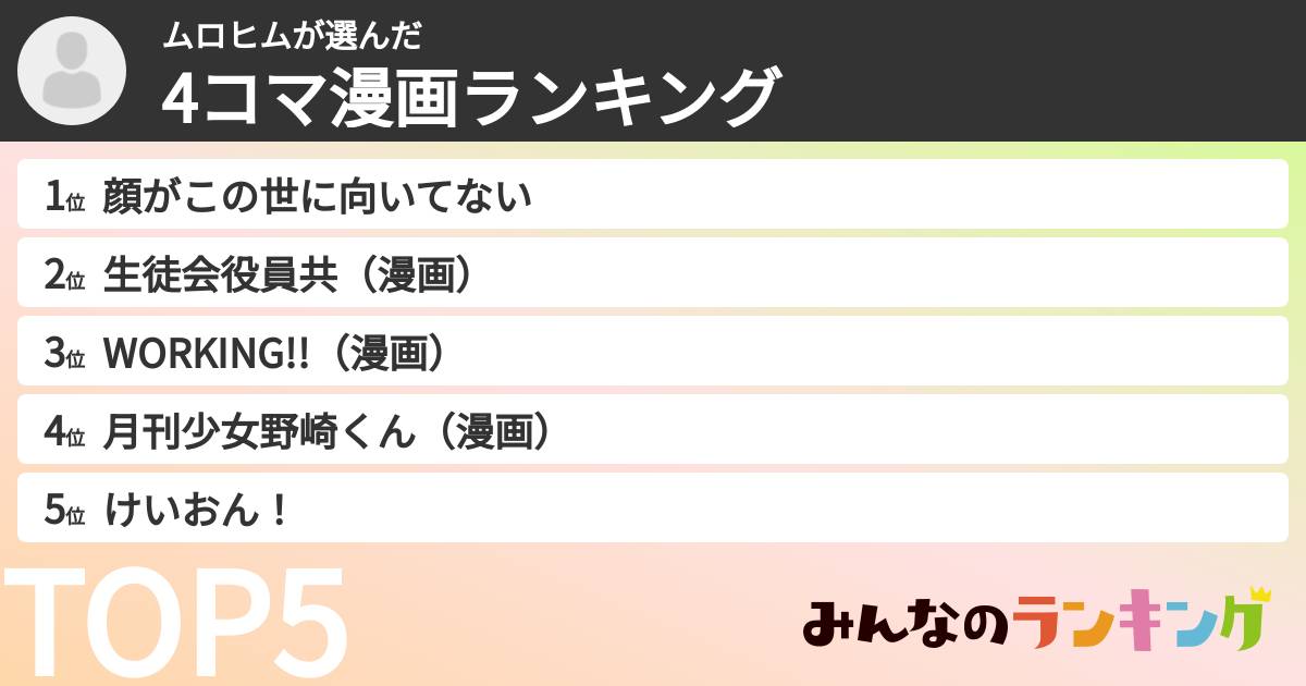ムロヒムさんの「4コマ漫画ランキング」