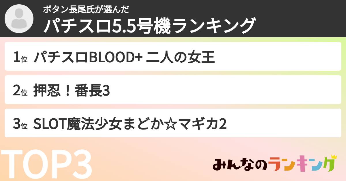 ボタン長尾氏さんの「パチスロ5.5号機ランキング」