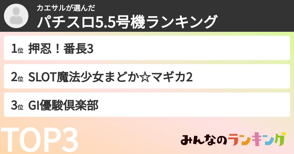 カエサルさんの「パチスロ5.5号機ランキング」