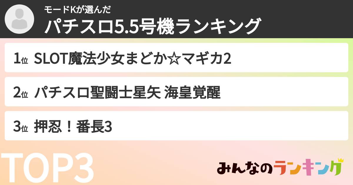 モードKさんの「パチスロ5.5号機ランキング」