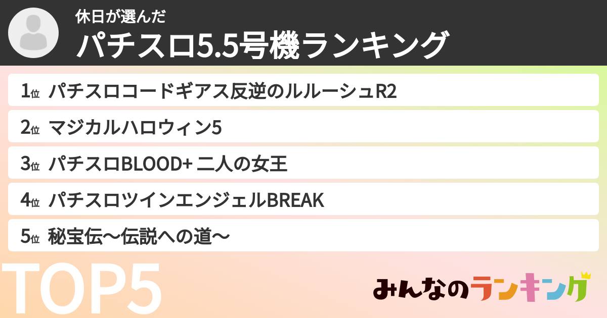 休日さんの「パチスロ5.5号機ランキング」