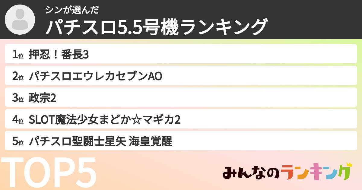 シンさんの「パチスロ5.5号機ランキング」
