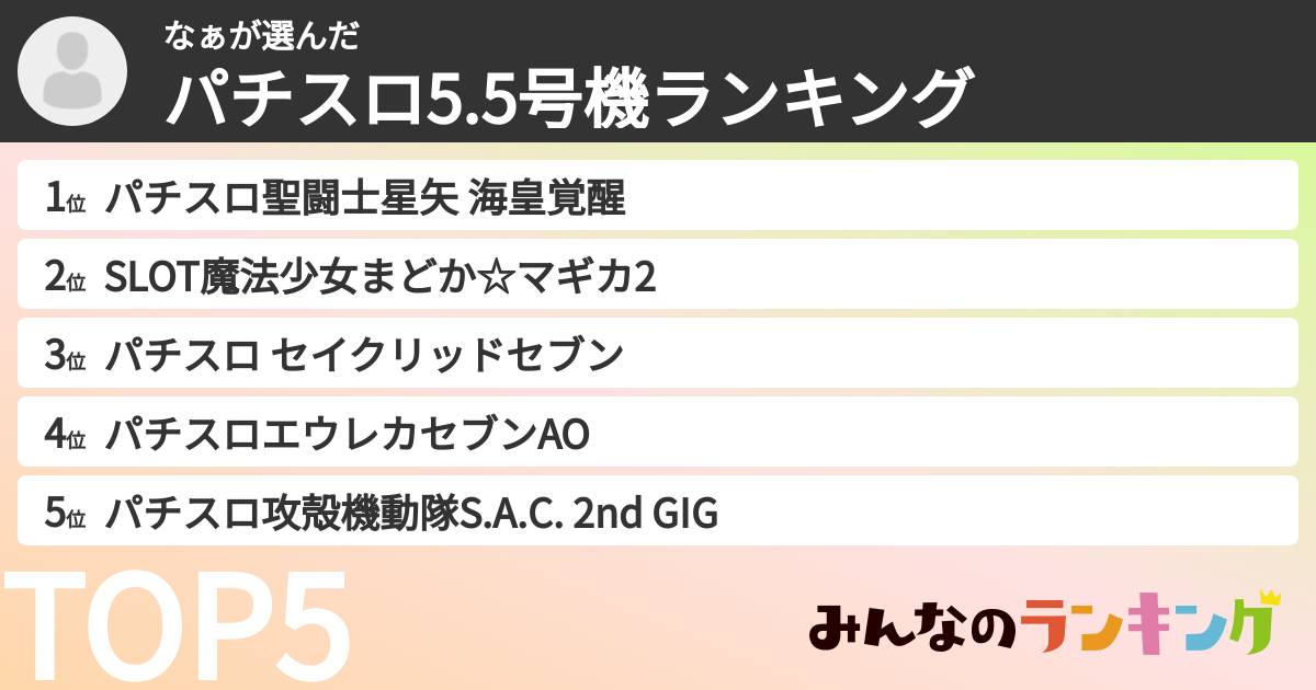なぁさんの「パチスロ5.5号機ランキング」