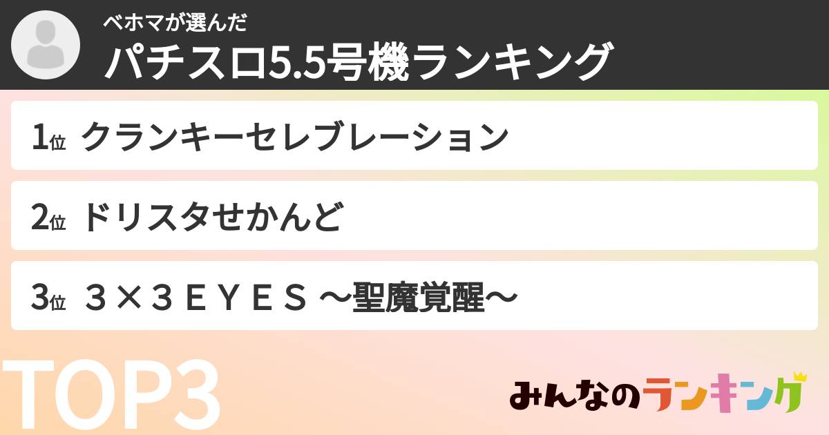 ベホマさんの「パチスロ5.5号機ランキング」