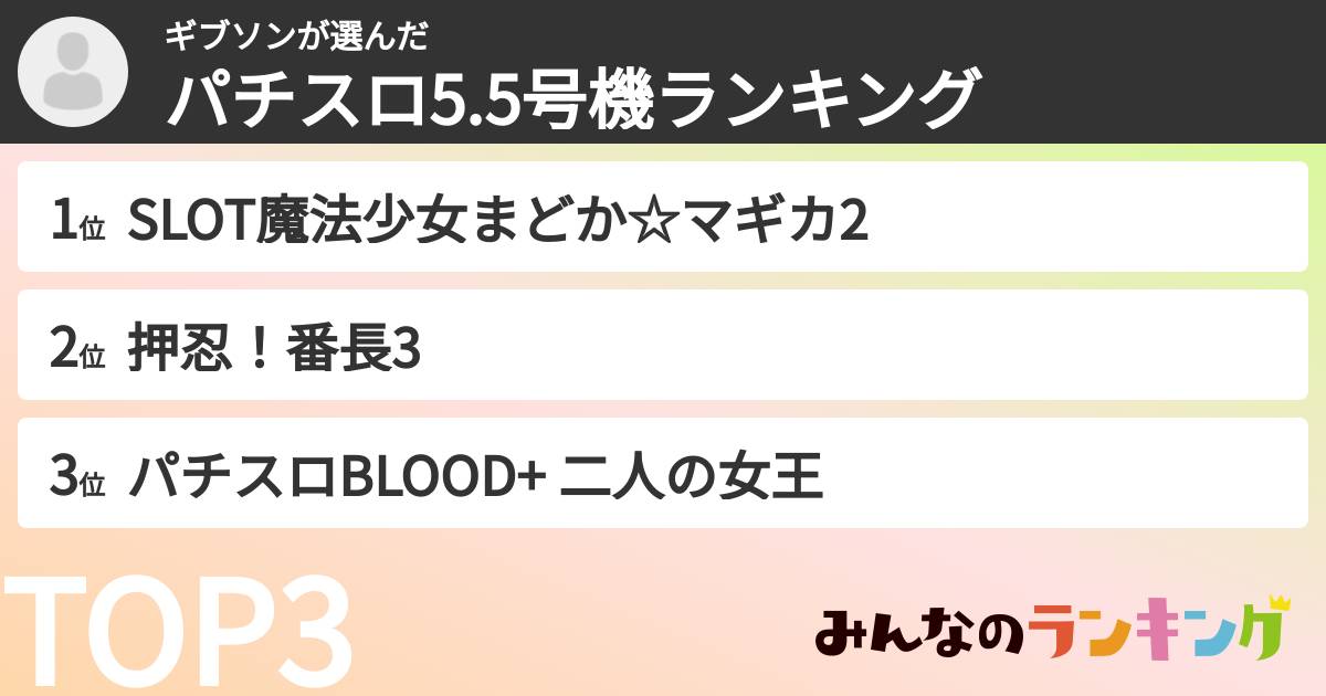 ギブソンさんの「パチスロ5.5号機ランキング」
