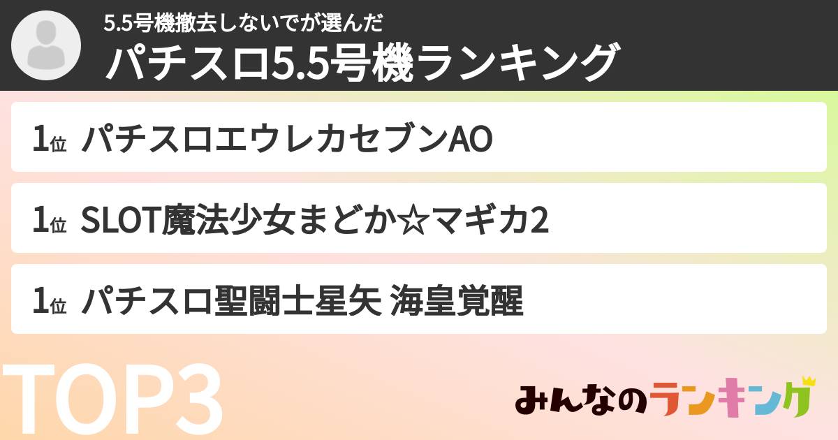5.5号機撤去しないでさんの「パチスロ5.5号機ランキング」