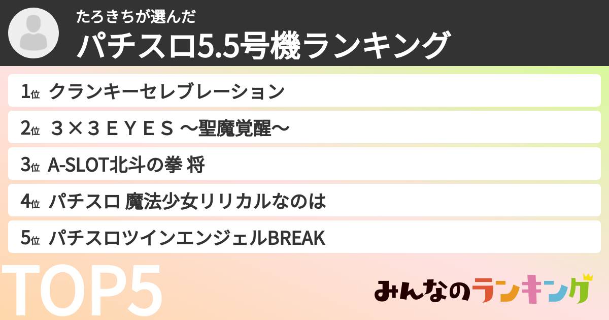 たろきちさんの「パチスロ5.5号機ランキング」