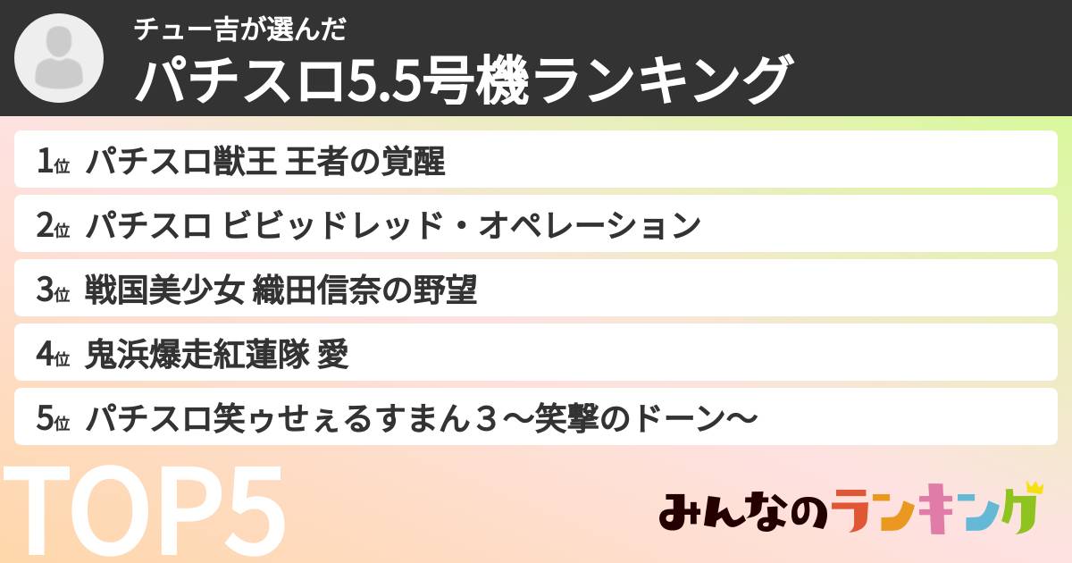 チュー吉さんの「パチスロ5.5号機ランキング」