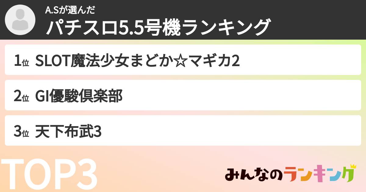 A.Sさんの「パチスロ5.5号機ランキング」