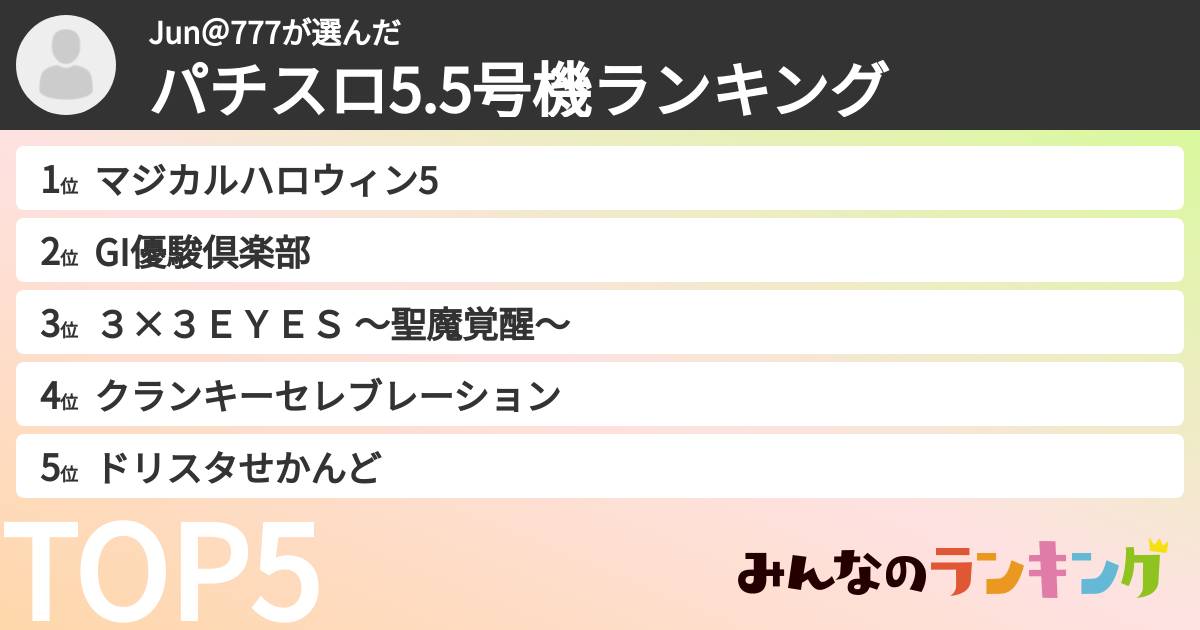Jun＠777さんの「パチスロ5.5号機ランキング」