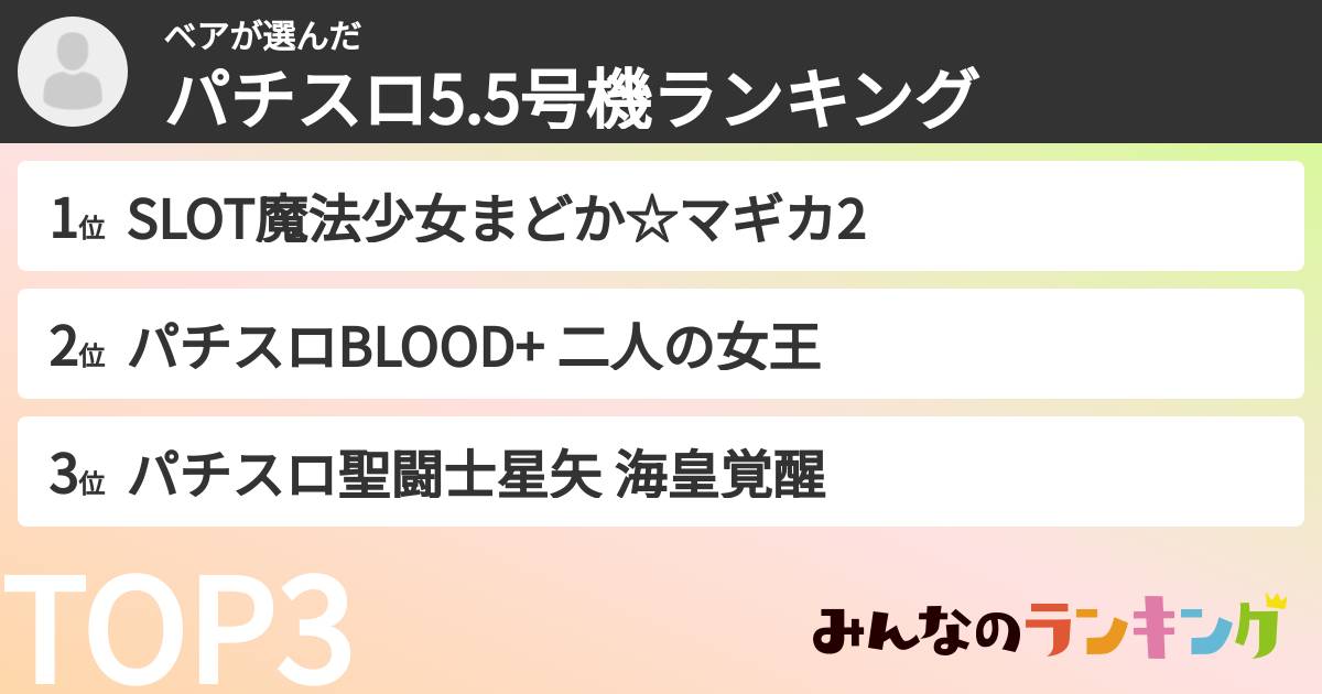 ベアさんの「パチスロ5.5号機ランキング」