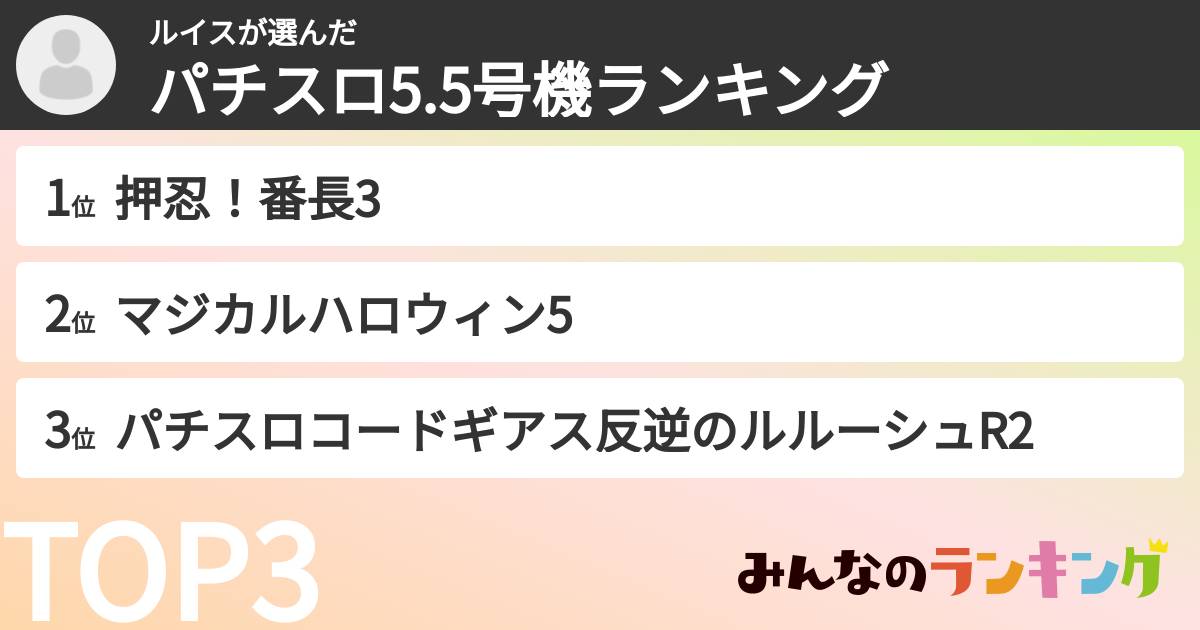 ルイスさんの「パチスロ5.5号機ランキング」