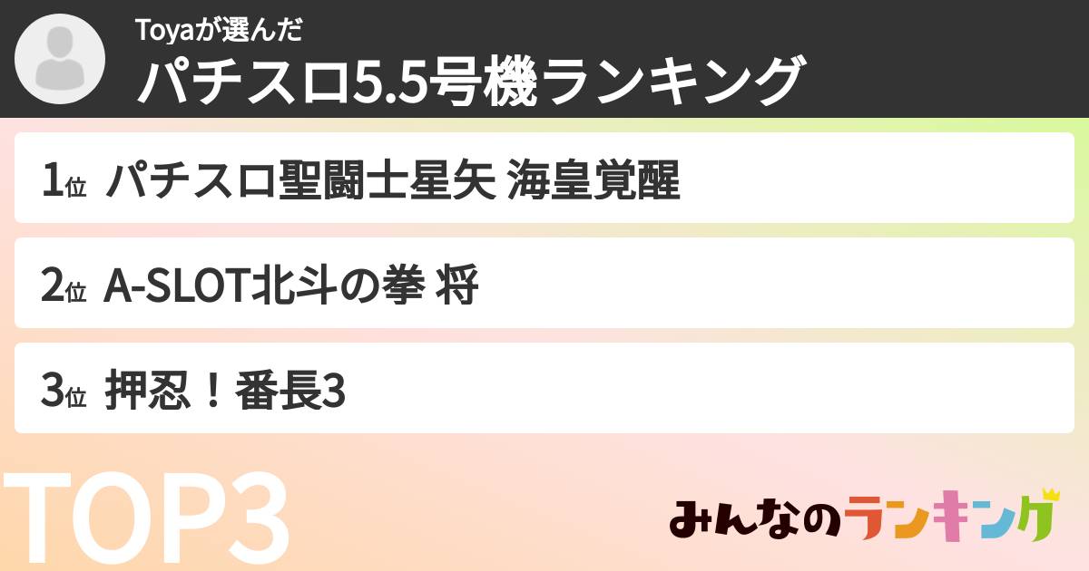 Toyaさんの「パチスロ5.5号機ランキング」