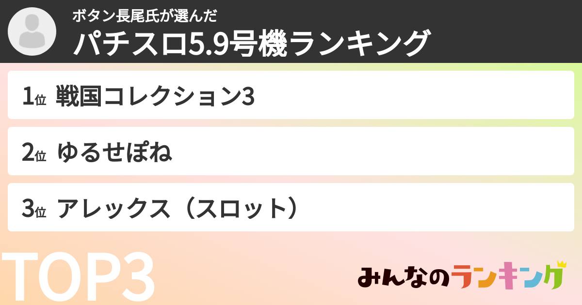 ボタン長尾氏さんの「パチスロ5.9号機ランキング」