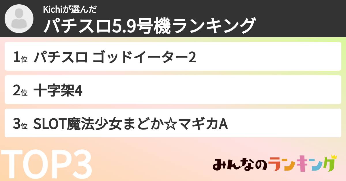 Kichiさんの「パチスロ5.9号機ランキング」