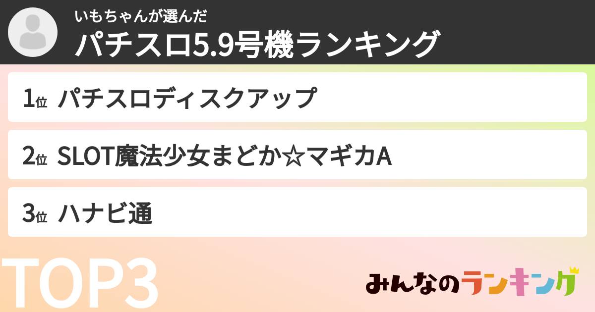 いもちゃんさんの「パチスロ5.9号機ランキング」