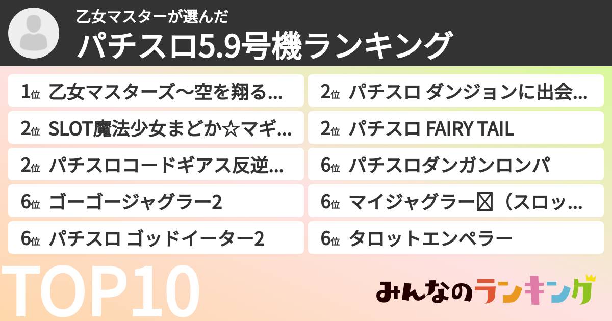 乙女マスターさんの「パチスロ5.9号機ランキング」