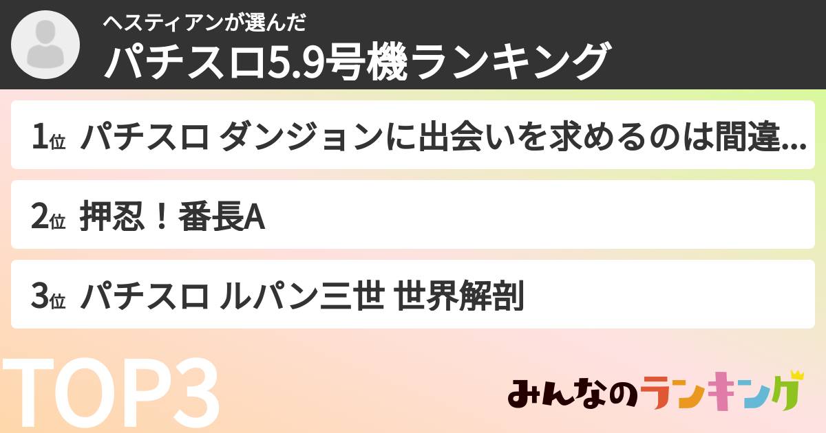 ヘスティアンさんの「パチスロ5.9号機ランキング」