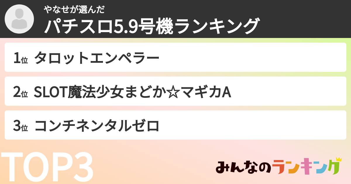 やなせさんの「パチスロ5.9号機ランキング」