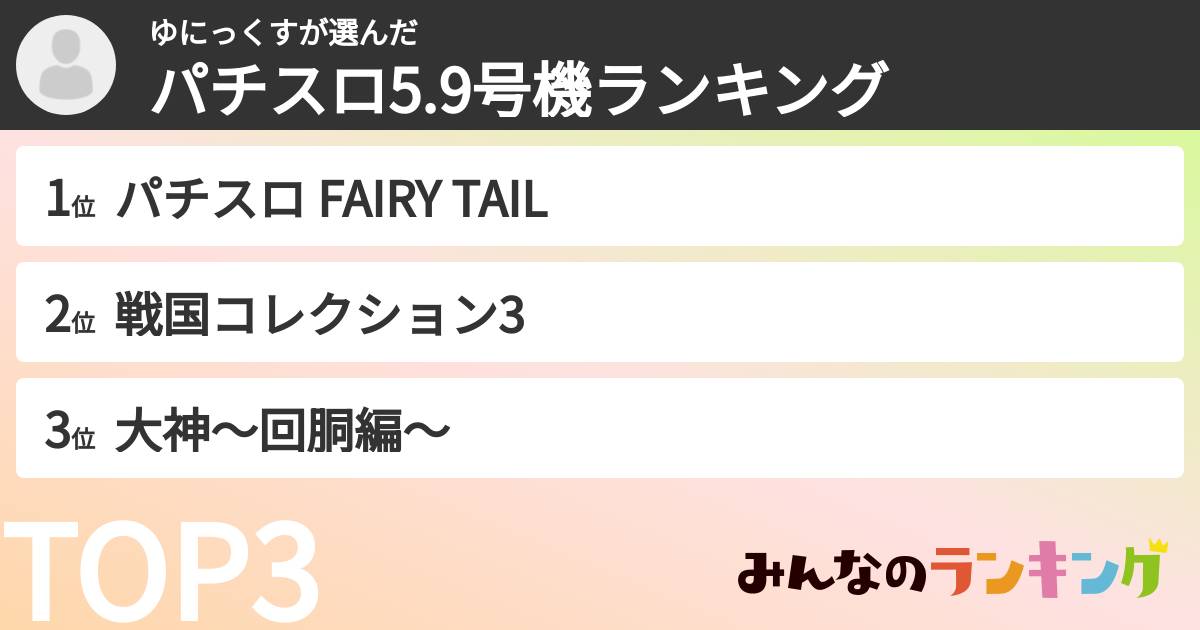 ゆにっくすさんの「パチスロ5.9号機ランキング」