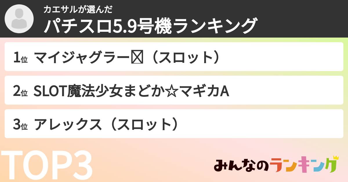 カエサルさんの「パチスロ5.9号機ランキング」