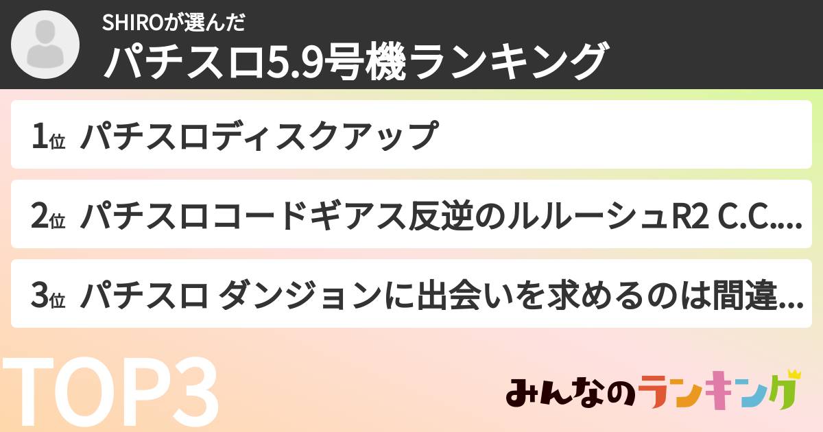 SHIROさんの「パチスロ5.9号機ランキング」