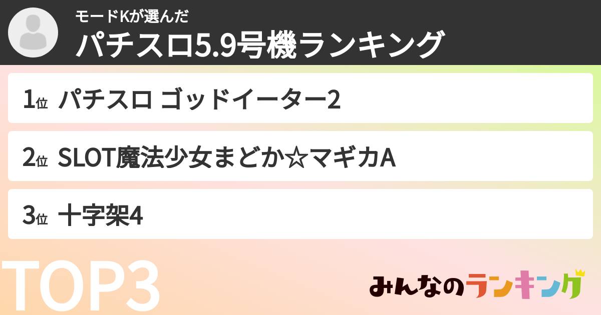 モードKさんの「パチスロ5.9号機ランキング」