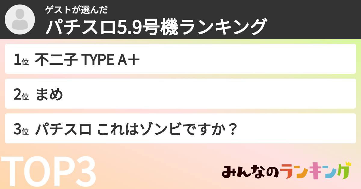 ゲストさんの「パチスロ5.9号機ランキング」