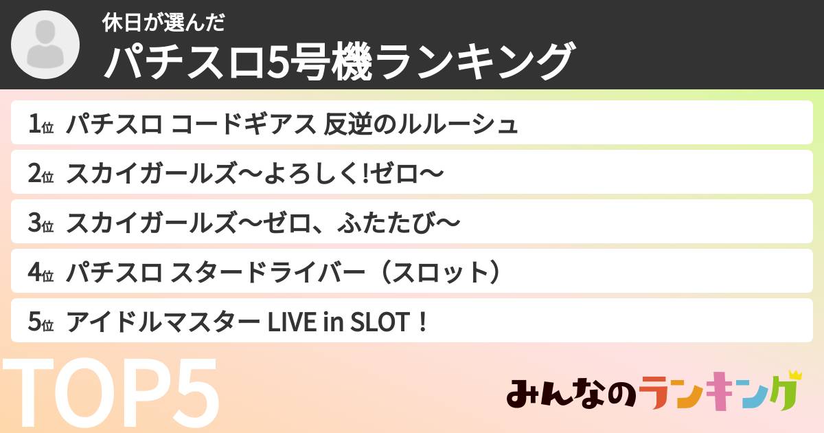休日さんの「パチスロ5号機ランキング」