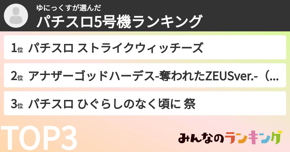 ゆにっくすさんの「パチスロ5号機ランキング」